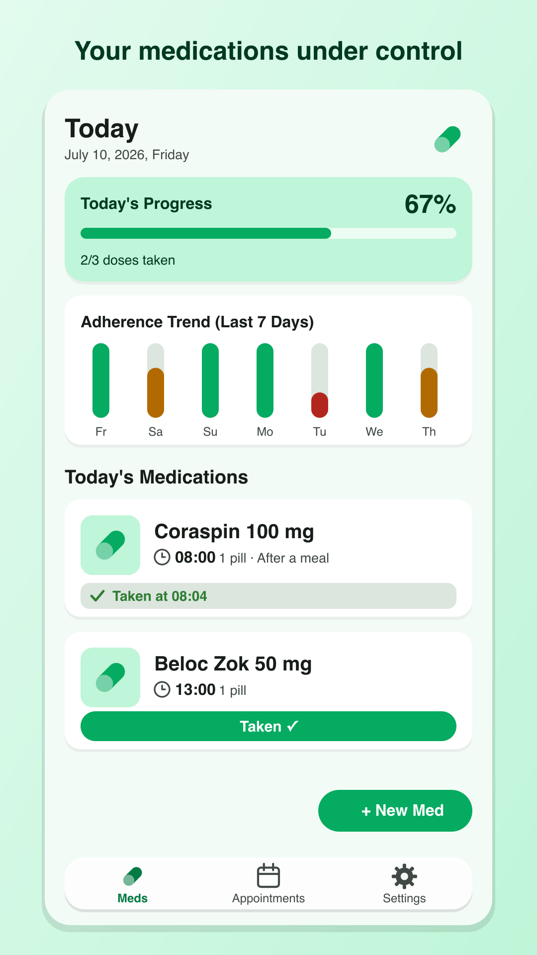 Doz Defteri home screen: daily progress, adherence trend and today's medication list