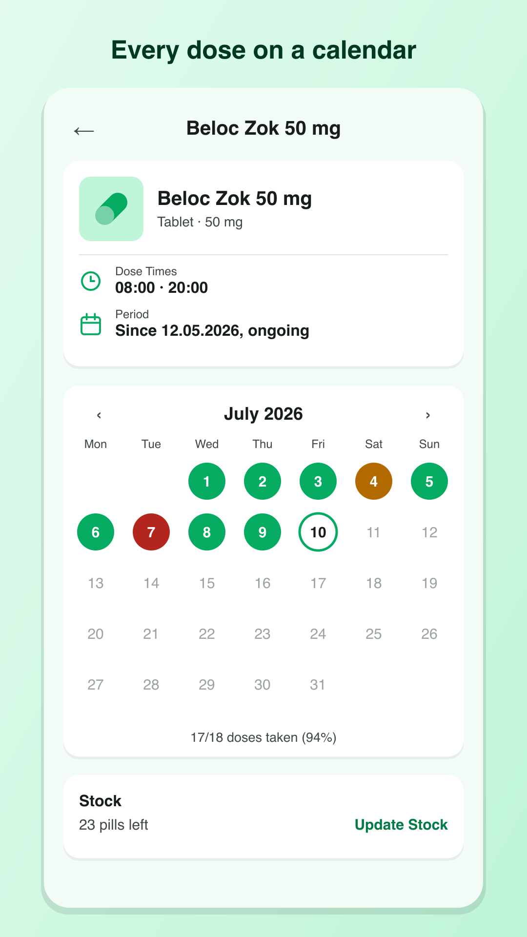 Medication detail: monthly dose calendar